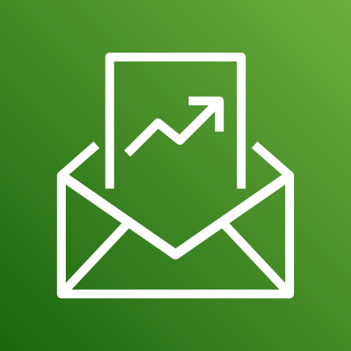 AWS Cost Optimization Hub