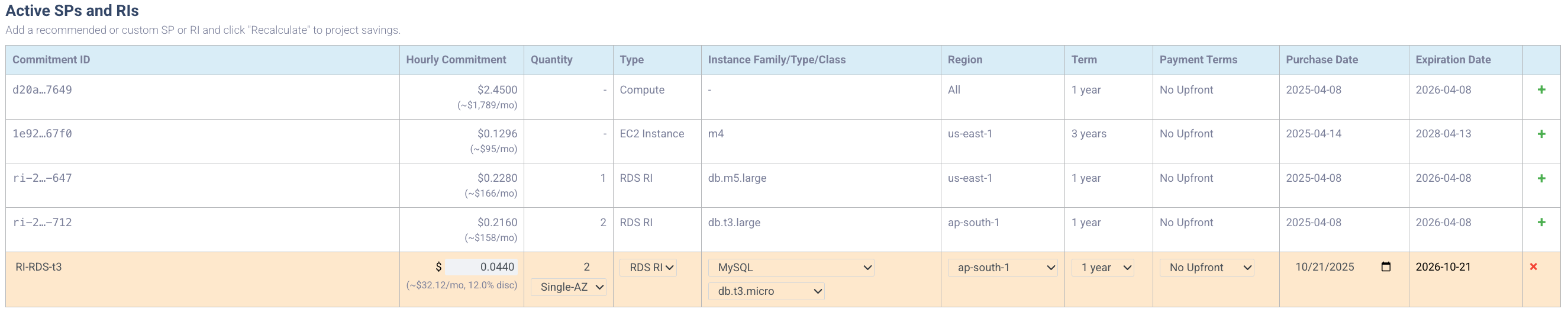 RDS RI added to scenario