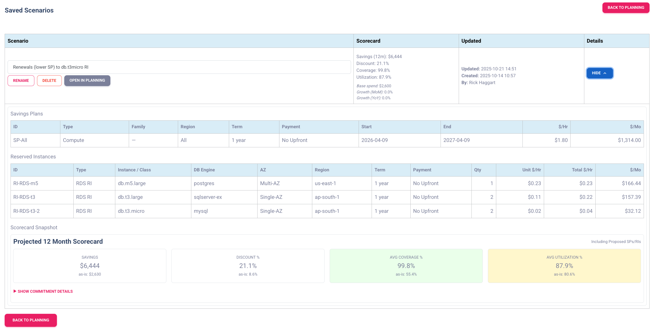 Saved scenarios list